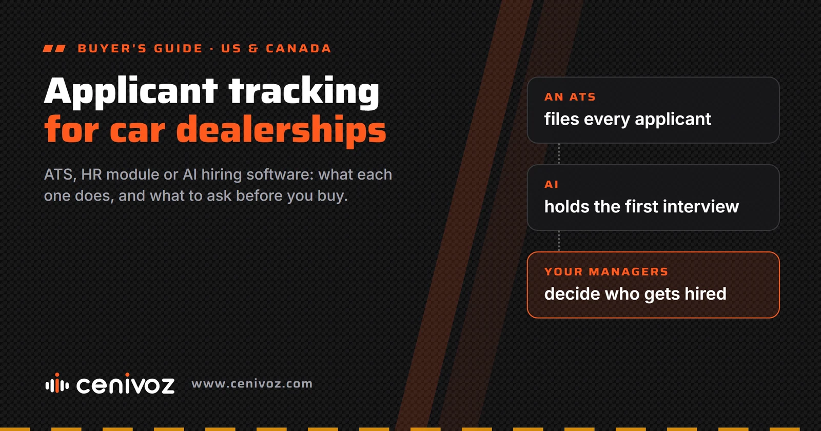 Applicant tracking systems for car dealerships: what an ATS does, where AI fits, and what to buy